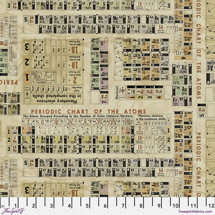 Laboratory by Tim Holtz : Periodic in Multi : Free Spirit